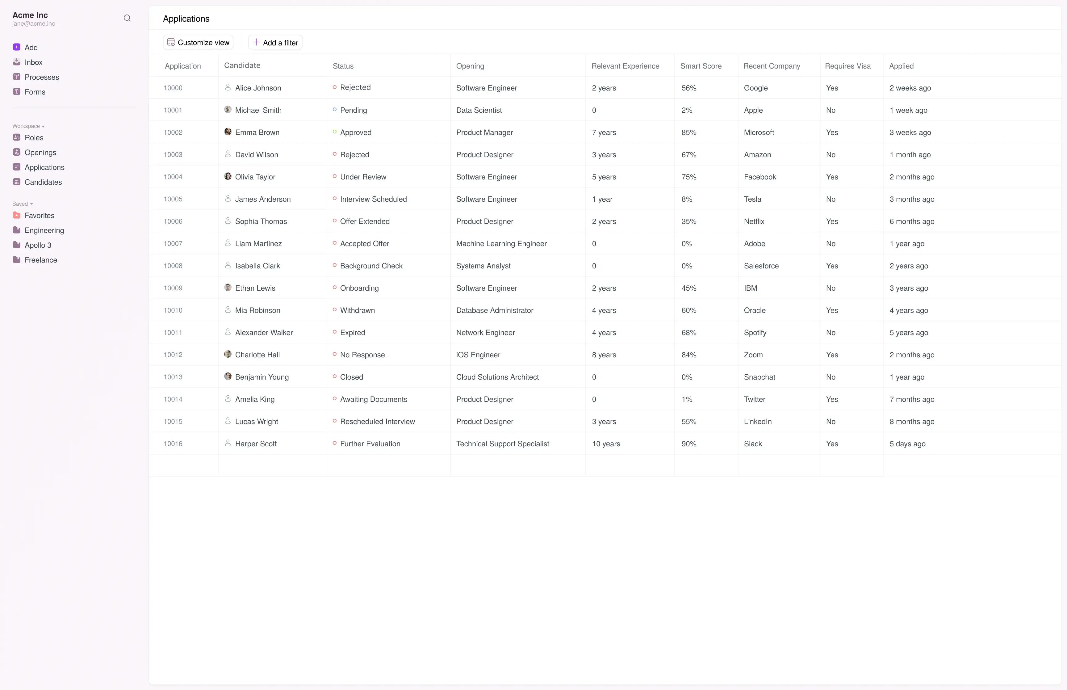 The Ornelle applications grid